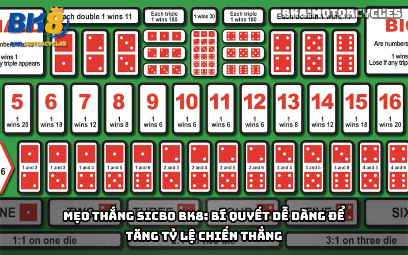 Mẹo thắng Sicbo BK8